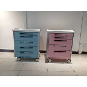 healthcare emergency carts