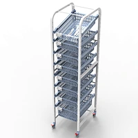 healthcare shelving
