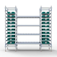 hospital shelving systems