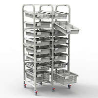 ISO6040 Modular medical Shelving