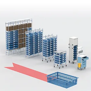 Medical Modular Storage Q&A