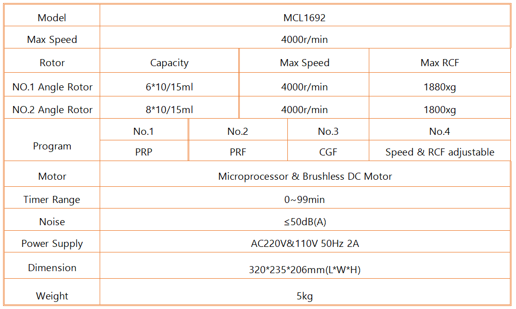PRP Centrifuge Machine Technical parameters