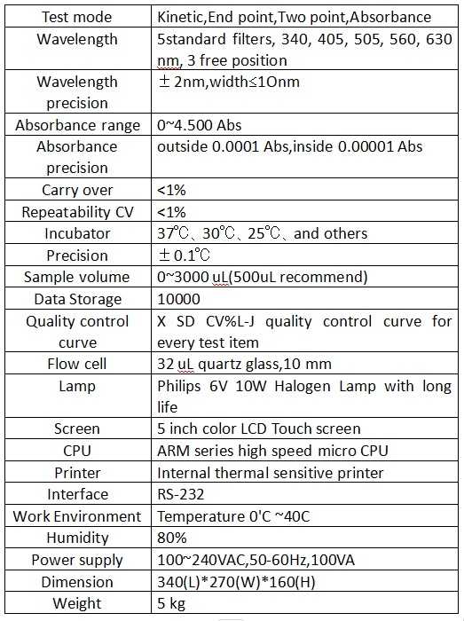 Specifications Of Laboratory Chemistry Analyzer