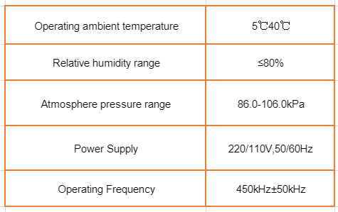 Technical Parameter: