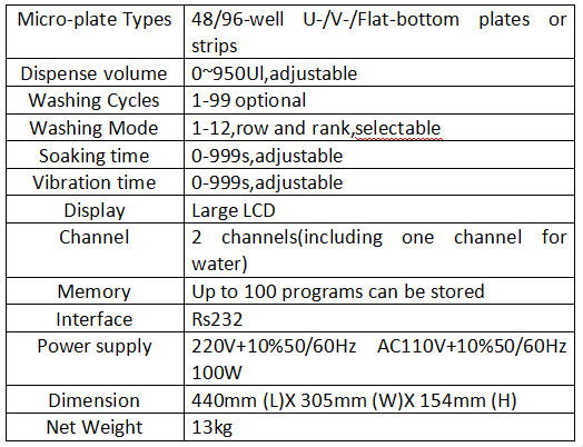 Specifications Of Elisa Strip Plate Washer
