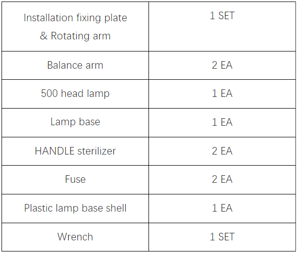 Accessories List Of Shadowless LED Operating Lamp