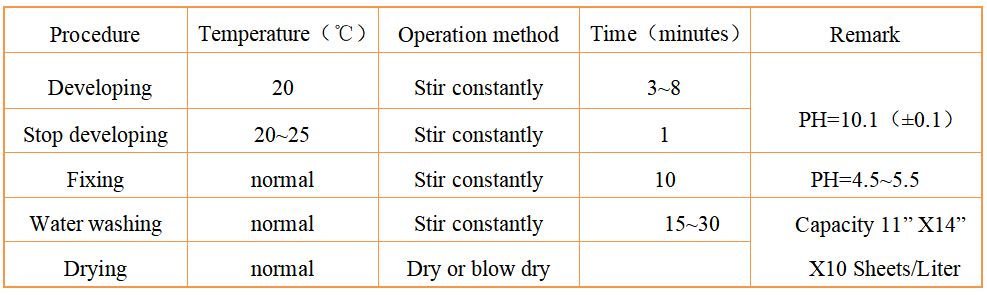 Medical X-Ray Film Normal temperature processing procedure for reference