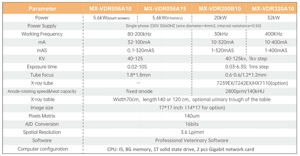 10kW MX-DR100A11 X Ray Machine specification