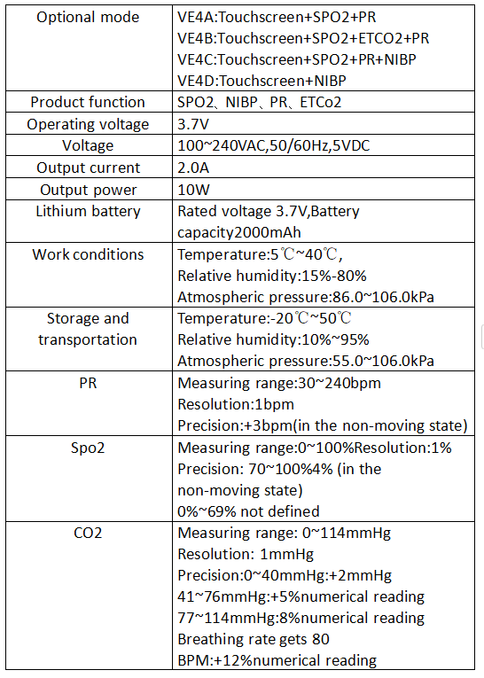 Specification Of Vet Vital Signs Monitor