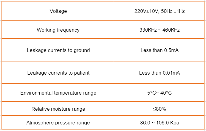 Technical Parameters: