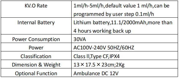 Specification Of Vet Medical Infusion Pump
