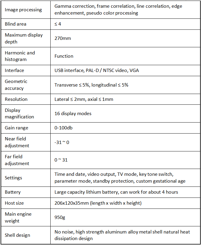 Specifications Of Veterinary Full Digital Ultrasound