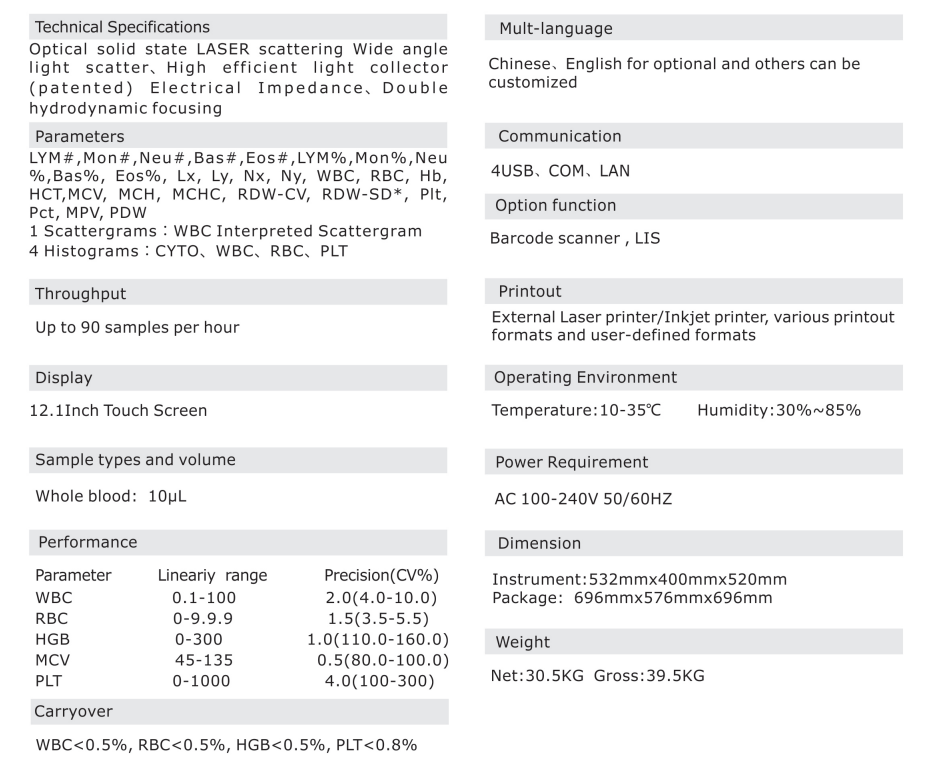 Specification Of Blood Analyzer Machine