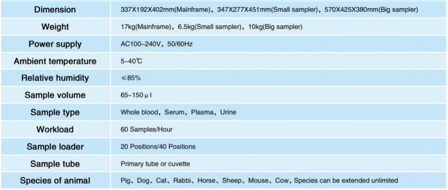 Specifications Of Electrolyte Analysis Machine