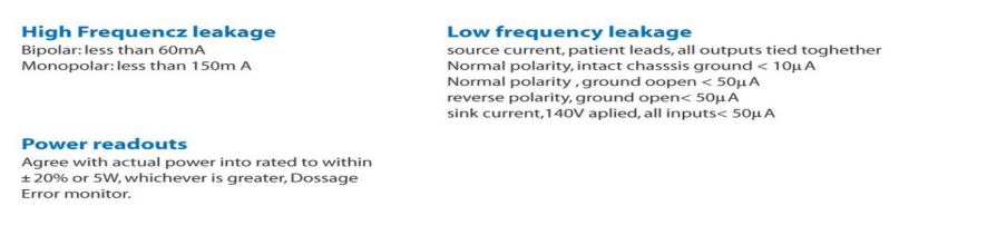 Specifications Of Electrosurgical Generator