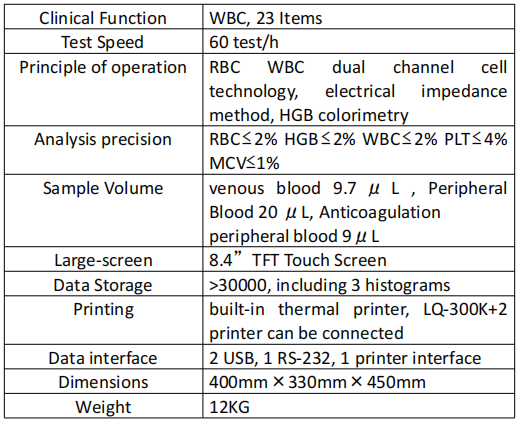 Specification Of Blood Counter Hematology Analyzer