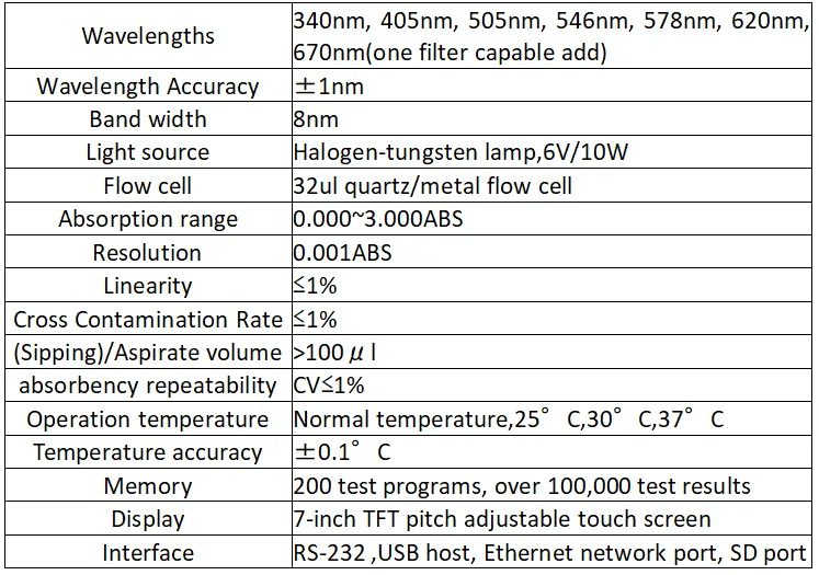 Specifications Of Vet Chemistry Analyzer