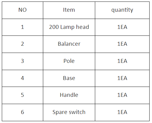 Accessories Of Vet Mobile Operation Lamp