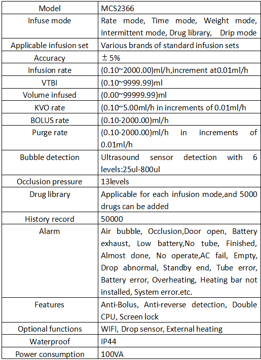 Specification Of Infusion Pump For Drug And Blood Transfusion