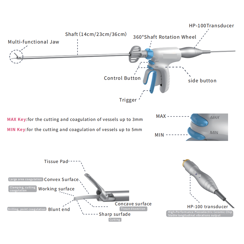 vet ultrasonic scalpel system