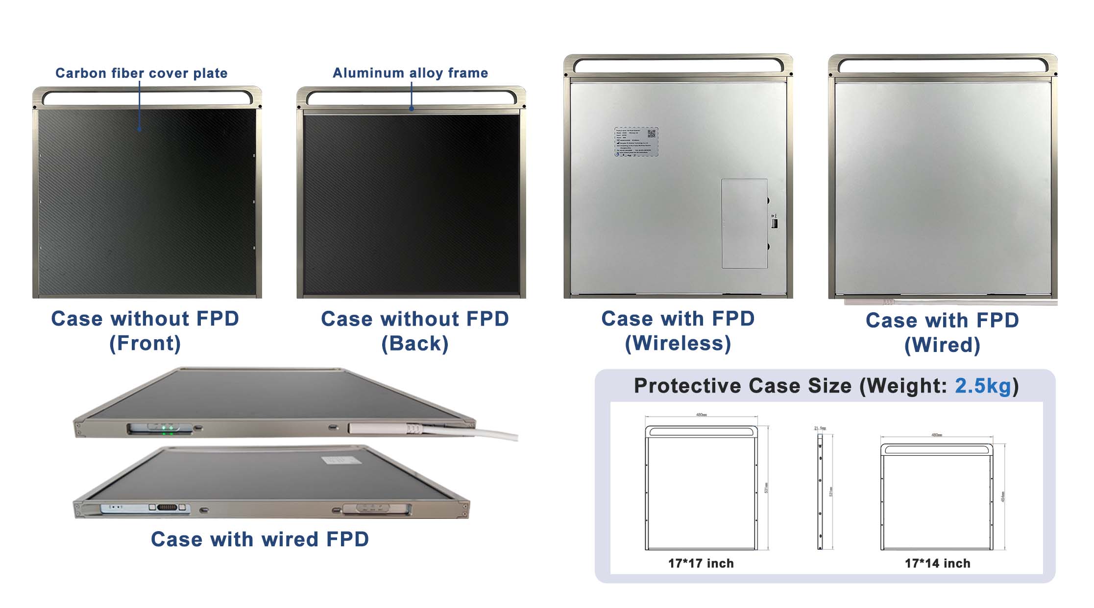 Veterinary Flat Panel Detector Protective Features