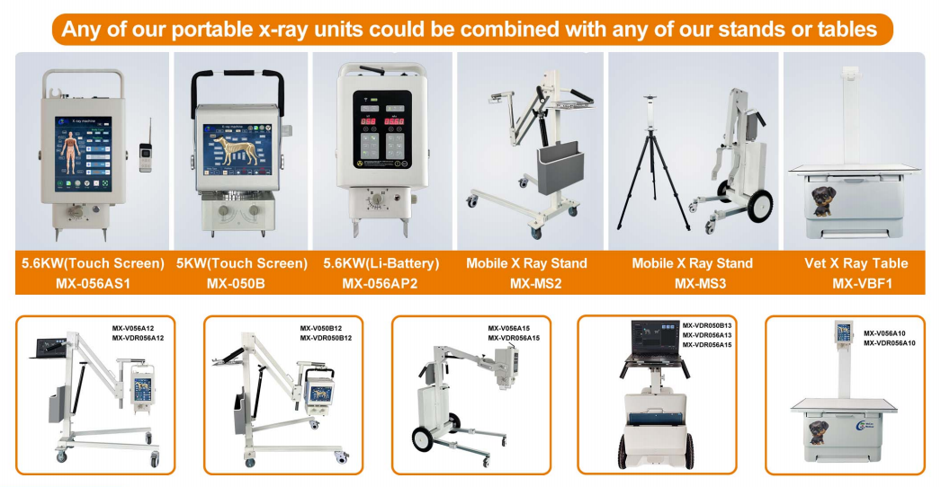 MeCan Vet X Ray Machine optional