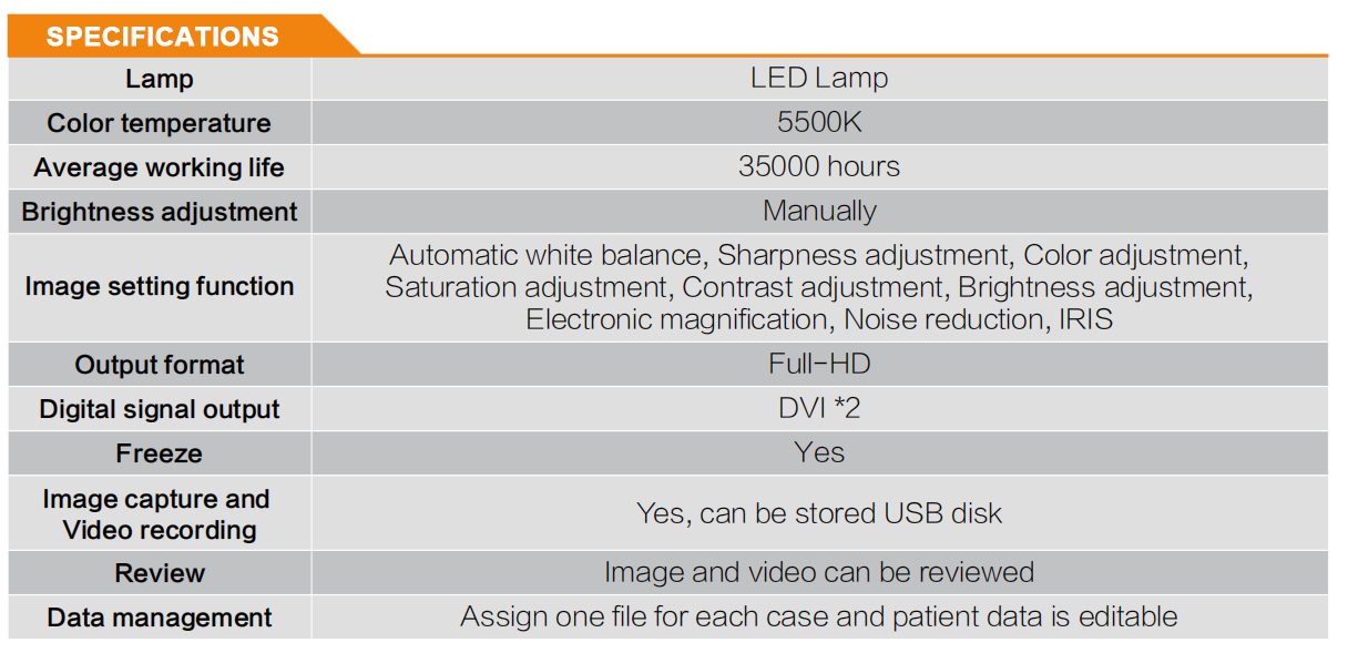 Veterinary Endoscopy System - Video Center Technical Parameters: