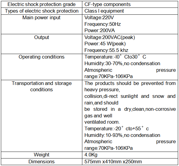 Specifications of vet ultrasonic surgical system