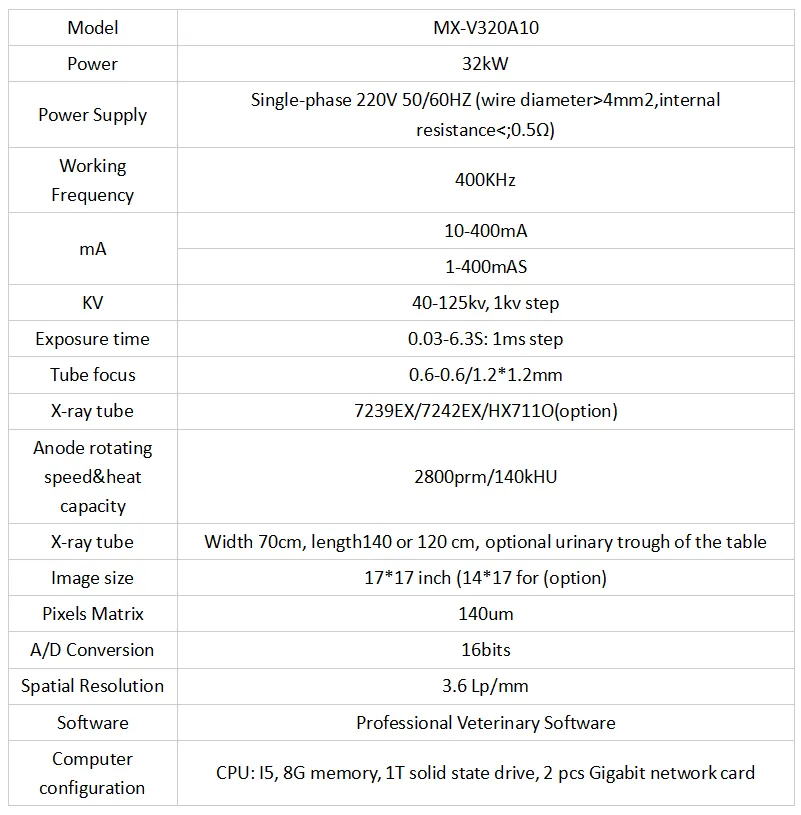 Digital X-ray Technical Parameters