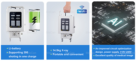 X-ray Generators With Li-battery Key Features: