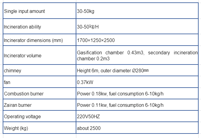 Large-scale incinerator Specifications-2