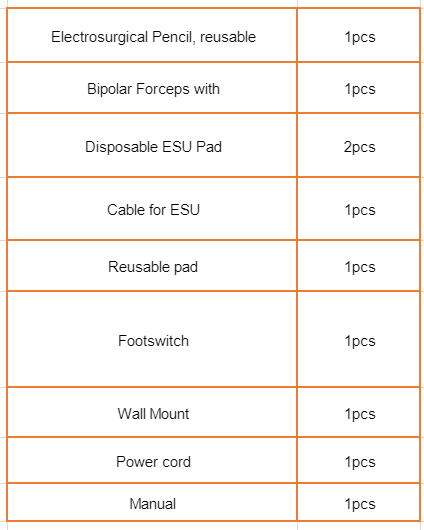 Veterinary Electrosurgical Generator Accessories Included