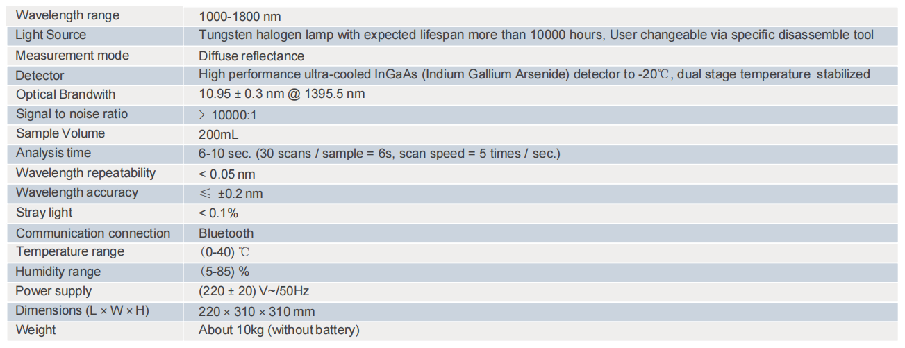 Technical Specifications Of Grain Feed Analyzer