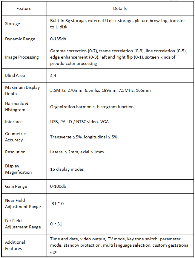 Specifications Of Portable Vet Ultrasound Scanner1