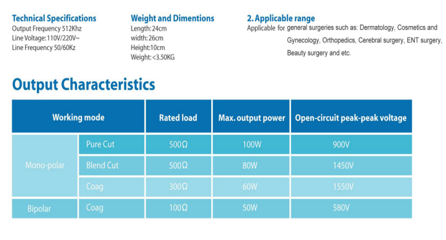 Specifications Of Electrosurgical Generator