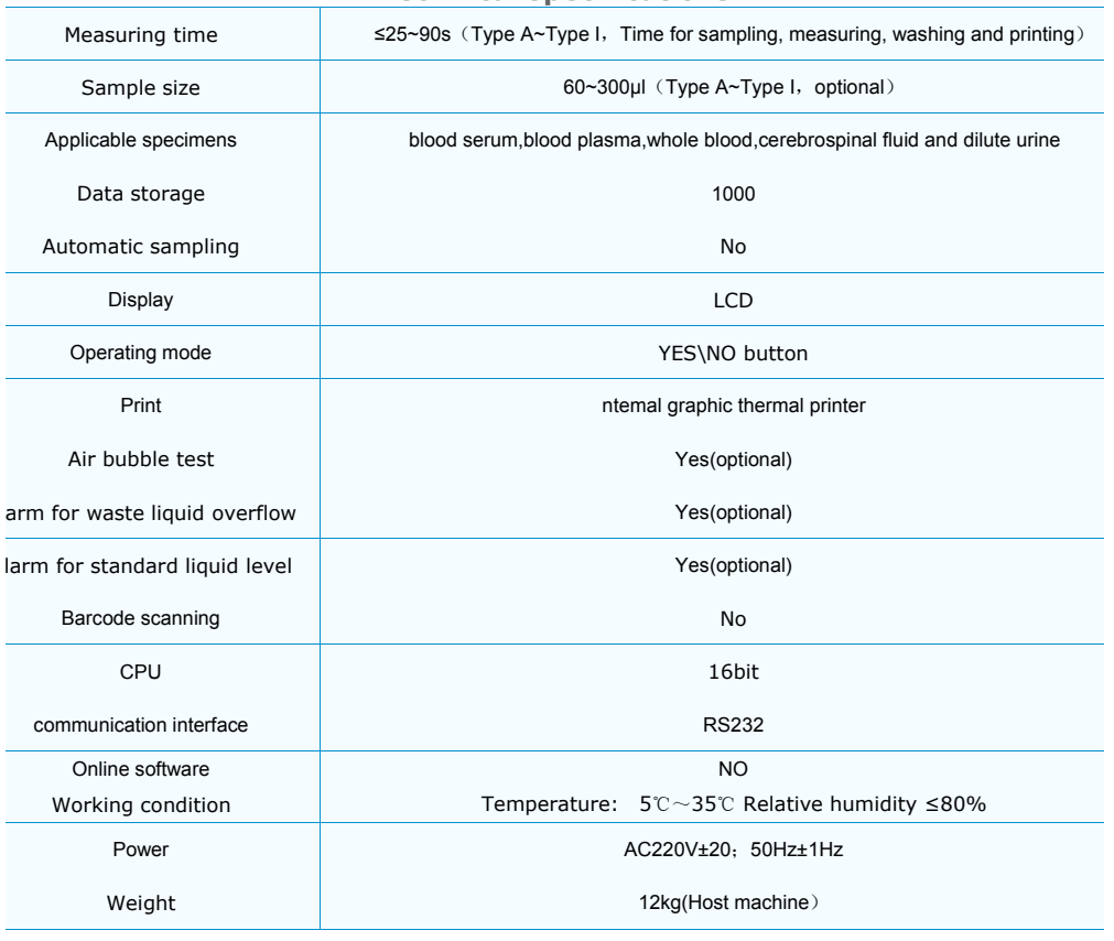 Specifications Of Electrolyte Analysis