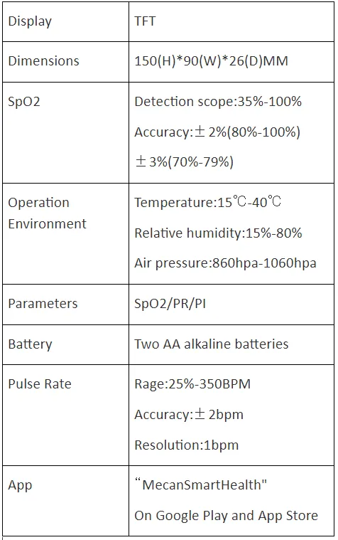 Specification Of Animal Handheld Oximeter