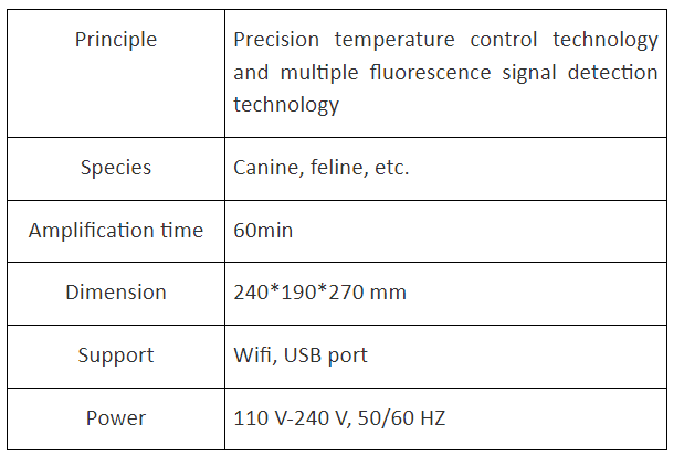 Technical Specifications Of Fluorescence Quantitative DNA Amplification