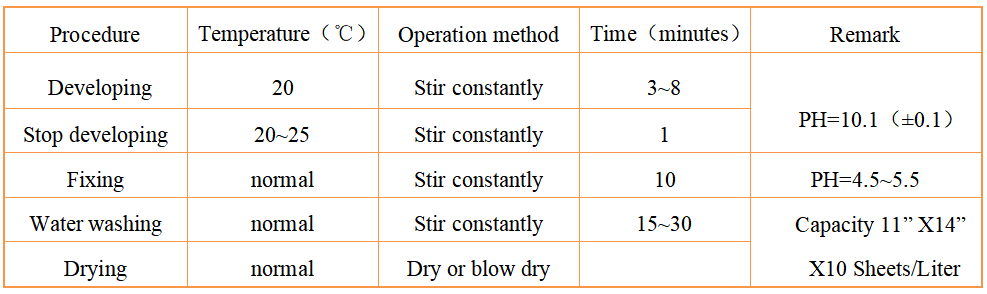 Medical X-Ray Film 90 seconds high temperature rapid speed processing procedure