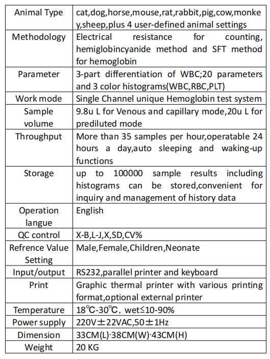 Specification Of Animal Blood Analyzer