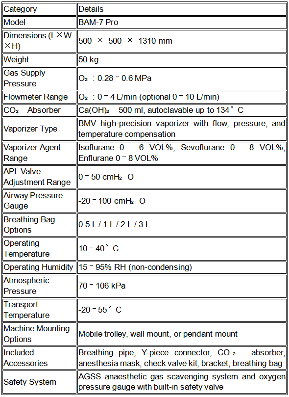 Specification of veterinary anaesthetic machine