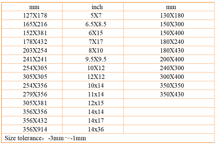 Medical X-Ray Film Specification
