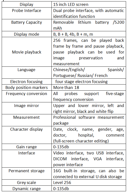 Specifications Of Vet Portable Ultrasound