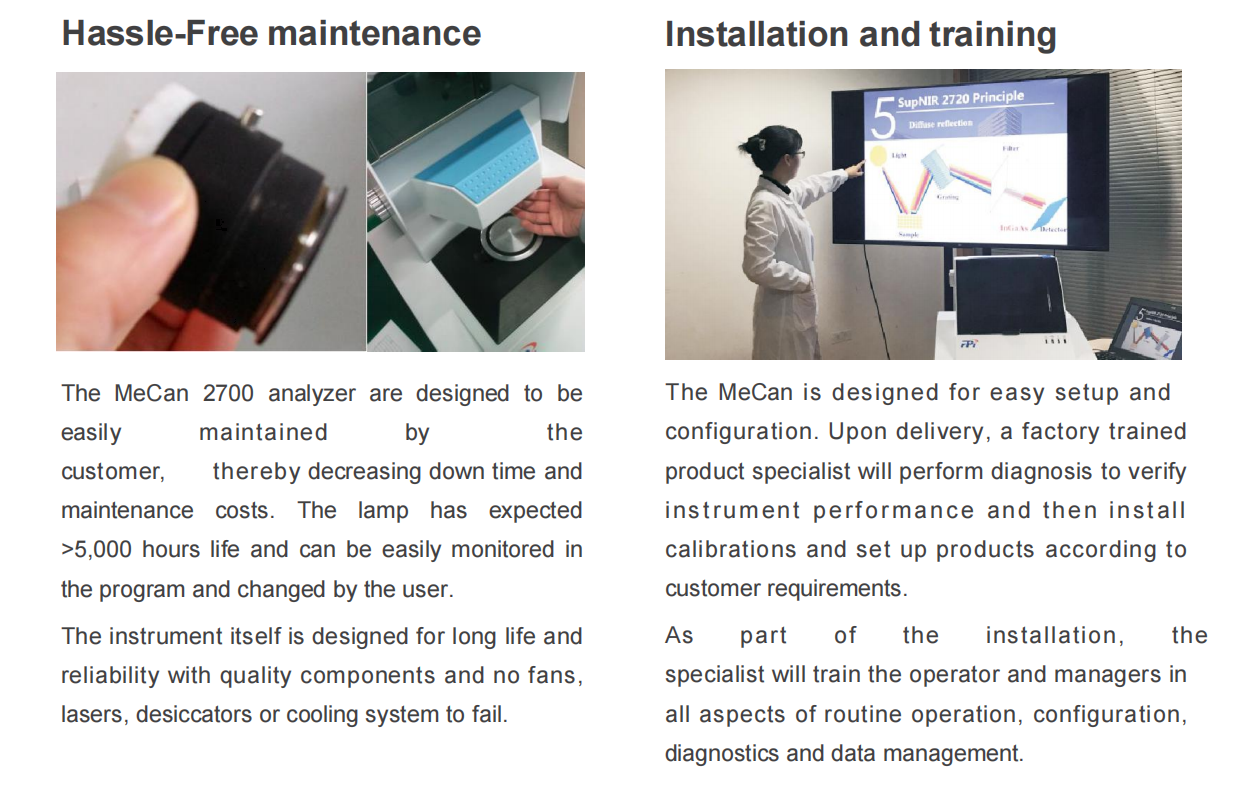 Features Of NIR Grain Analyzer