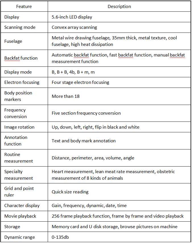 Specifications Of Veterinary Full Digital Ultrasound