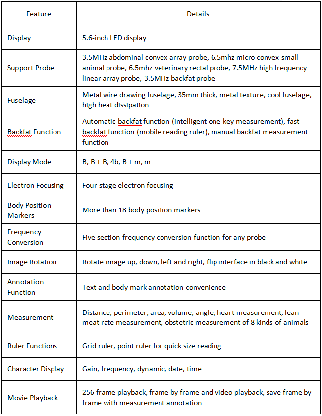 Specifications Of Portable Vet Ultrasound Scanner