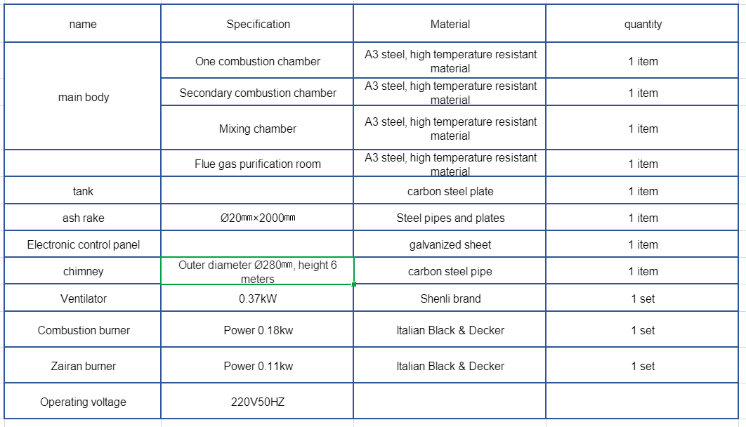 Large-scale incinerator Specifications-1