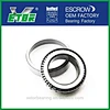 taper roller bearing 33116