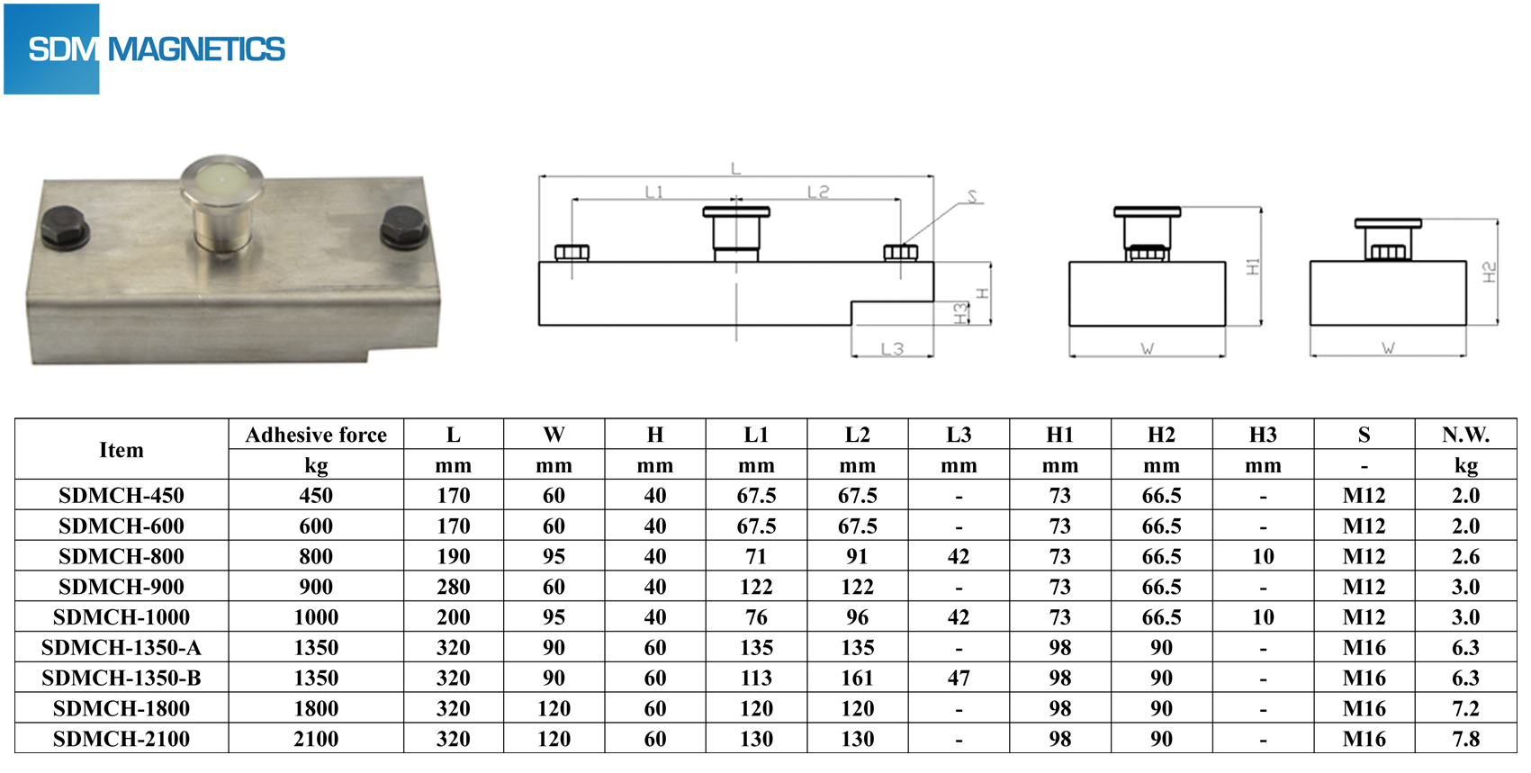 Shuttering-magnet-6.jpg