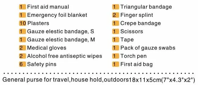 first aid emergency kit
